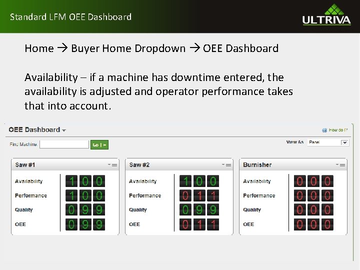Standard LFM OEE Dashboard Home Buyer Home Dropdown OEE Dashboard Availability – if a