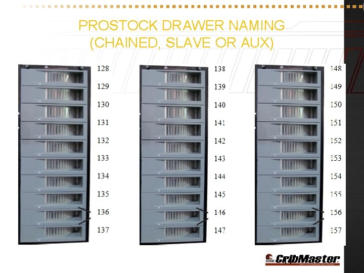 PROSTOCK DRAWER NAMING (CHAINED, SLAVE OR AUX) 14 