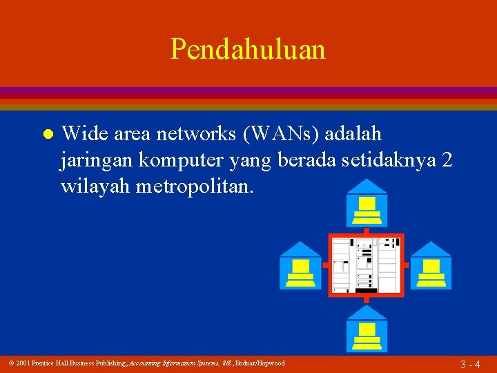 Pendahuluan l Wide area networks (WANs) adalah jaringan komputer yang berada setidaknya 2 wilayah