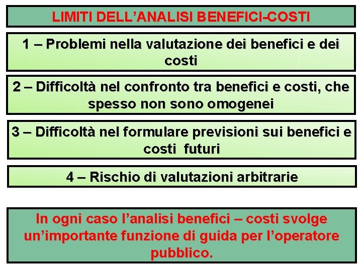 LIMITI DELL’ANALISI BENEFICI-COSTI 1 – Problemi nella valutazione dei benefici e dei costi 2