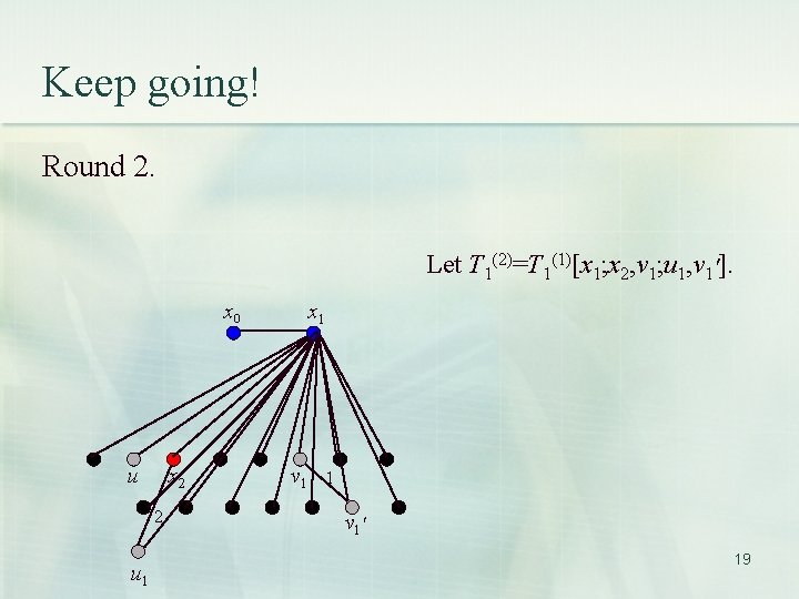 Keep going! Round 2. Let T 1(2)=T 1(1)[x 1; x 2, v 1; u