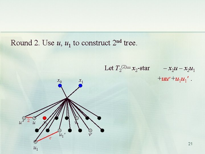 Round 2. Use u, u 1 to construct 2 nd tree. Let T 2(2)=