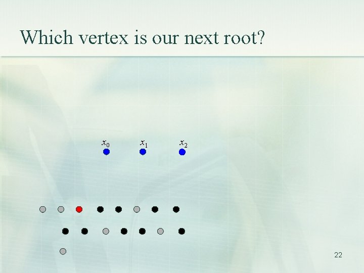 Which vertex is our next root? x 0 x 1 x 2 22 