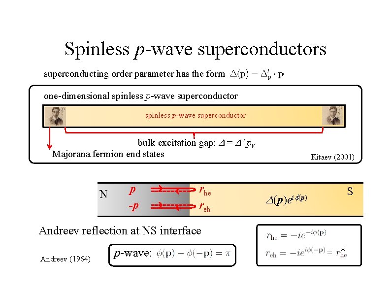 Spinless p-wave superconductors superconducting order parameter has the form one-dimensional spinless p-wave superconductor bulk