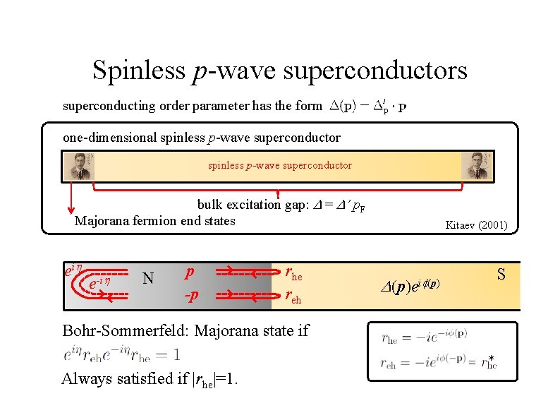 Spinless p-wave superconductors superconducting order parameter has the form one-dimensional spinless p-wave superconductor bulk