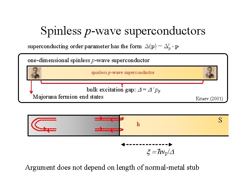 Spinless p-wave superconductors superconducting order parameter has the form one-dimensional spinless p-wave superconductor bulk