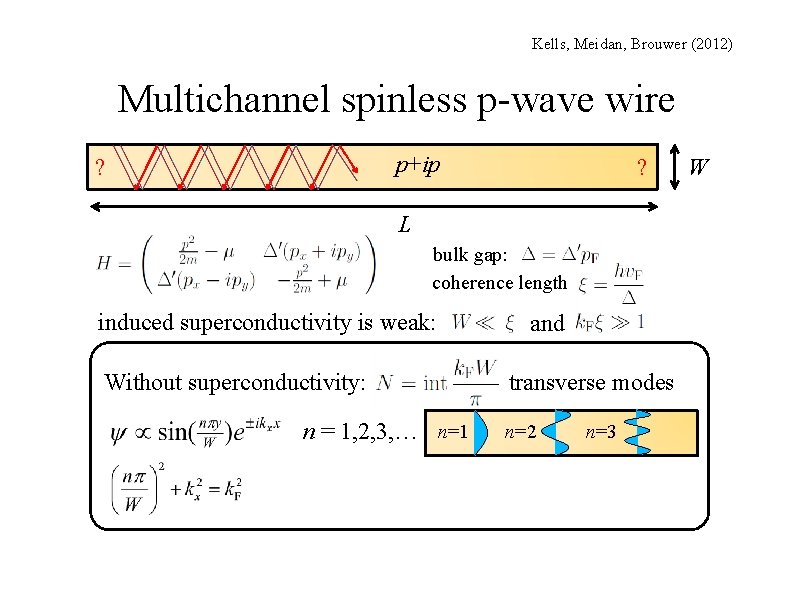 Kells, Meidan, Brouwer (2012) Multichannel spinless p-wave wire p+ip ? ? L bulk gap: