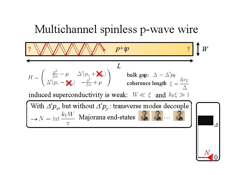 Multichannel spinless p-wave wire ? p+ip ? W L bulk gap: coherence length induced