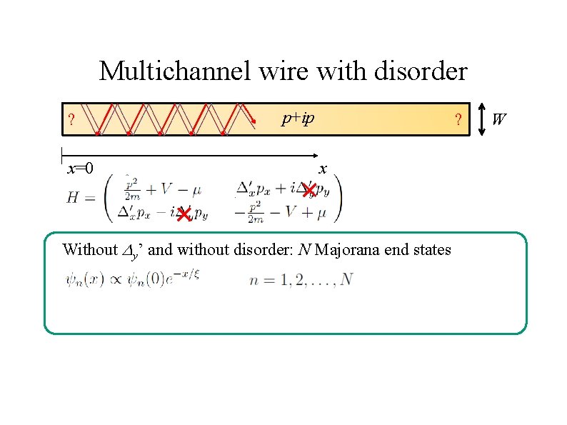 Multichannel wire with disorder ? x=0 p+ip ? x Without Dy’ and without disorder: