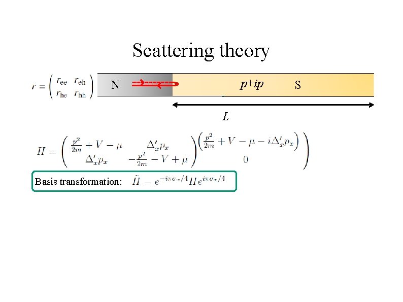 Scattering theory ? p+ip N L Basis transformation: S 