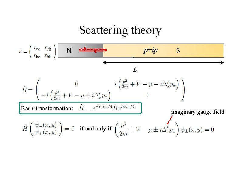 Scattering theory ? p+ip N S L Basis transformation: imaginary gauge field if and