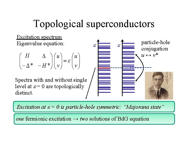 Topological superconductors Excitation spectrum Eigenvalue equation: e e particle-hole conjugation u ↔ v* Spectra