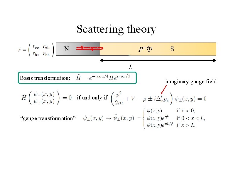 Scattering theory ? p+ip N S L Basis transformation: imaginary gauge field if and