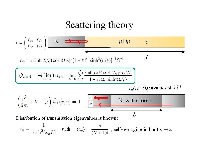 Scattering theory ? p+ip N S L : eigenvalues of N, with disorder Distribution