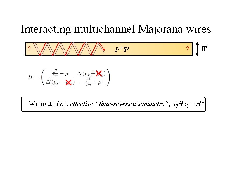 Interacting multichannel Majorana wires ? p+ip ? W Without D’py : effective “time-reversal symmetry”,