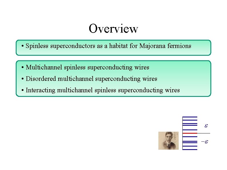 Overview • Spinless superconductors as a habitat for Majorana fermions • Multichannel spinless superconducting