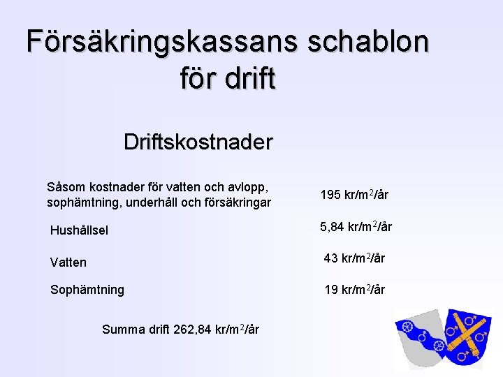 Försäkringskassans schablon för drift Driftskostnader Såsom kostnader för vatten och avlopp, sophämtning, underhåll och
