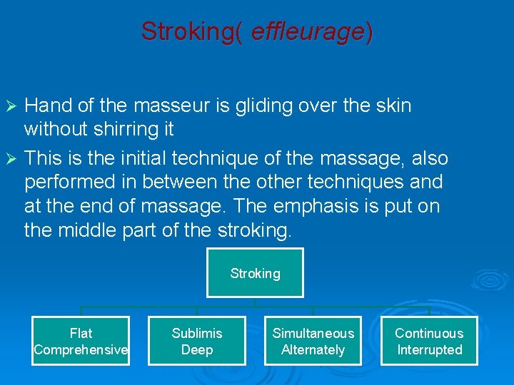 Stroking( effleurage) Hand of the masseur is gliding over the skin without shirring it