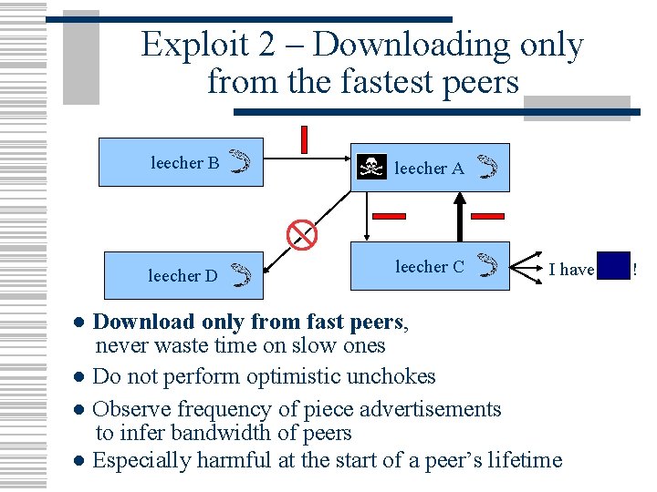 Exploit 2 – Downloading only from the fastest peers leecher B leecher D leecher