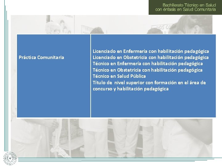 Práctica Comunitaria Licenciado en Enfermería con habilitación pedagógica Licenciado en Obstetricia con habilitación pedagógica