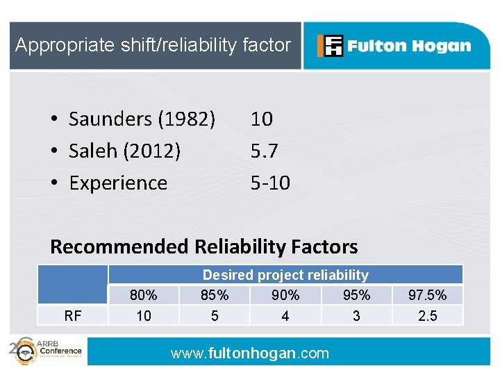 Appropriate shift/reliability factor • Saunders (1982) • Saleh (2012) • Experience 10 5. 7