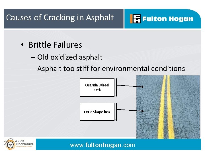 Causes of Cracking in Asphalt • Brittle Failures – Old oxidized asphalt – Asphalt