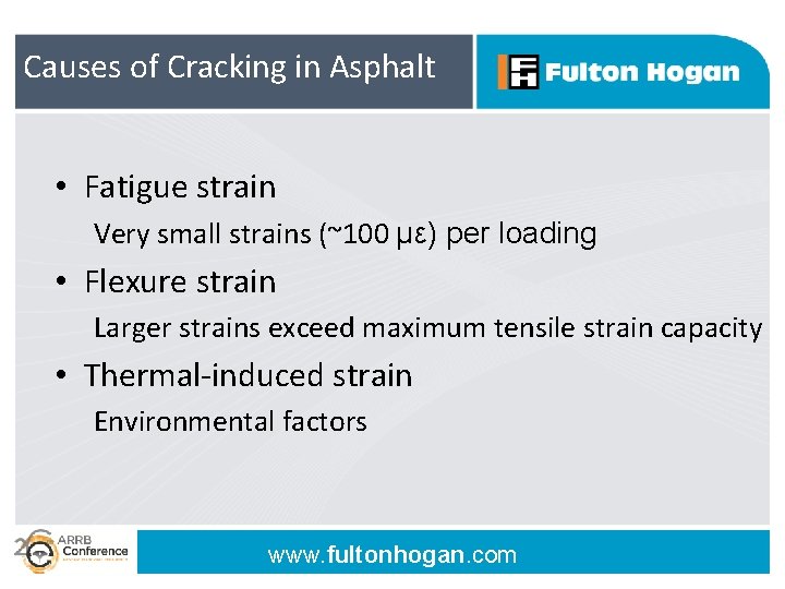 Causes of Cracking in Asphalt • Fatigue strain Very small strains (~100 με) per