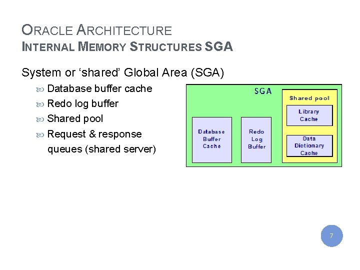 IBM India Private Limited ORACLE ARCHITECTURE INTERNAL MEMORY STRUCTURES SGA System or ‘shared’ Global