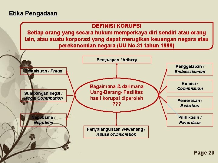 Etika Pengadaan DEFINISI KORUPSI Setiap orang yang secara hukum memperkaya diri sendiri atau orang