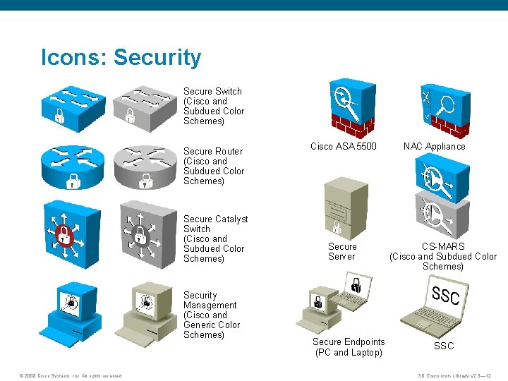 Icons: Security Secure Switch (Cisco and Subdued Color Schemes) Secure Router (Cisco and Subdued