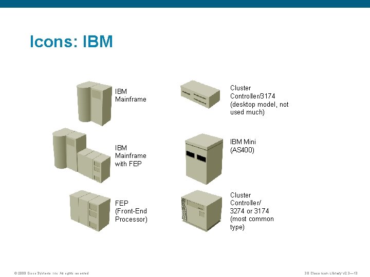 Icons: IBM Mainframe with FEP (Front-End Processor) © 2008 Cisco Systems, Inc. All rights Icons: IBM Mainframe with FEP (Front-End Processor) © 2008 Cisco Systems, Inc. All rights