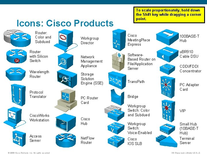 Icons: Cisco Products Router: Color and Subdued Router with Silicon Switch Wavelength Router Protocol