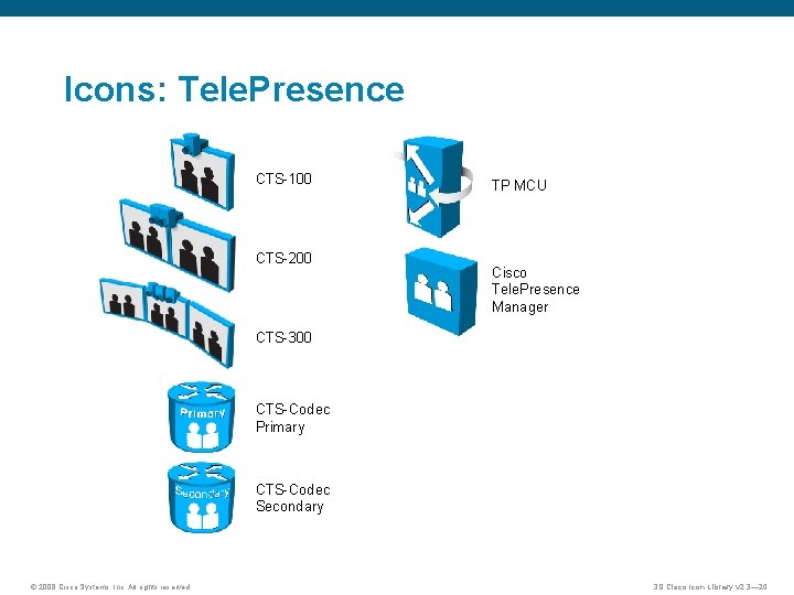 Icons: Tele. Presence CTS-100 CTS-200 TP MCU Cisco Tele. Presence Manager CTS-300 CTS-Codec Primary Icons: Tele. Presence CTS-100 CTS-200 TP MCU Cisco Tele. Presence Manager CTS-300 CTS-Codec Primary