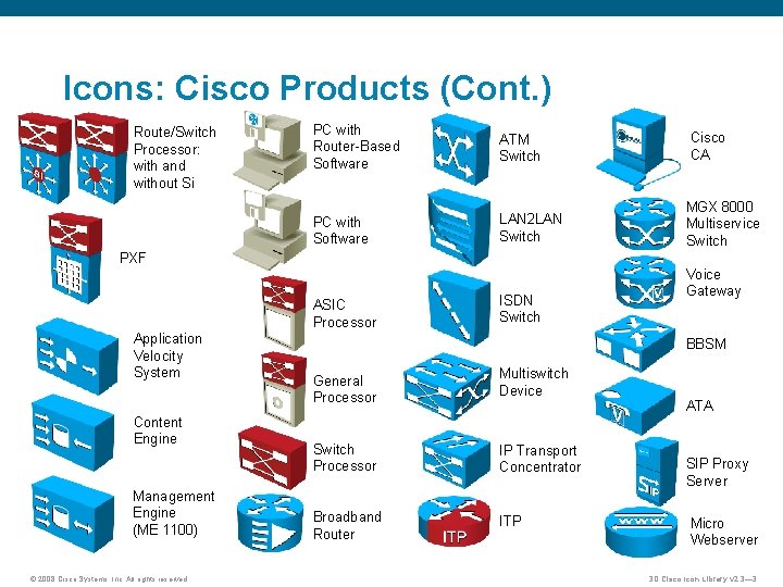 Icons: Cisco Products (Cont. ) Route/Switch Processor: with and without Si PC with Router-Based