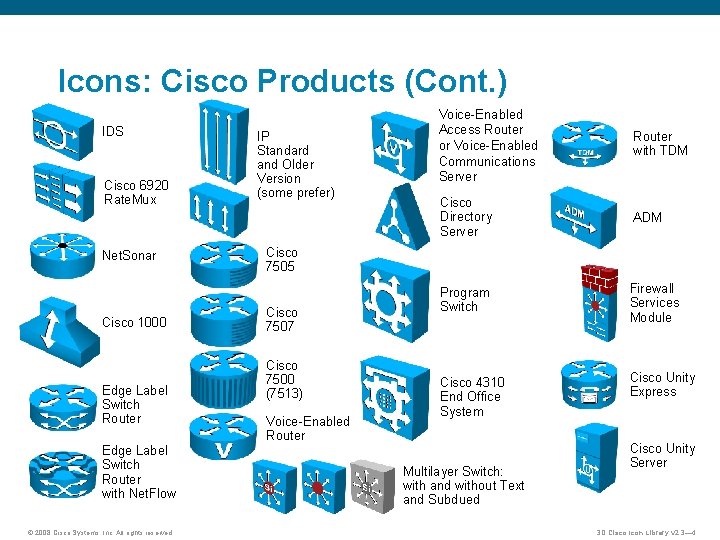 Icons: Cisco Products (Cont. ) IDS Cisco 6920 Rate. Mux Net. Sonar Cisco 1000