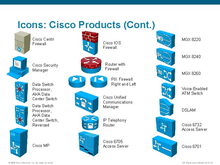 Icons: Cisco Products (Cont. ) Cisco Centri Firewall Cisco IOS Firewall MGX 8220 MGX