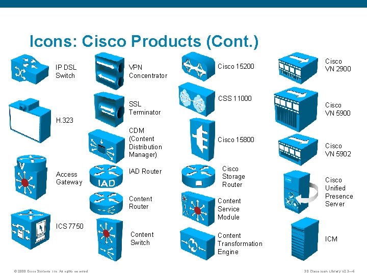 Icons: Cisco Products (Cont. ) IP DSL Switch VPN Concentrator SSL Terminator Cisco 15200