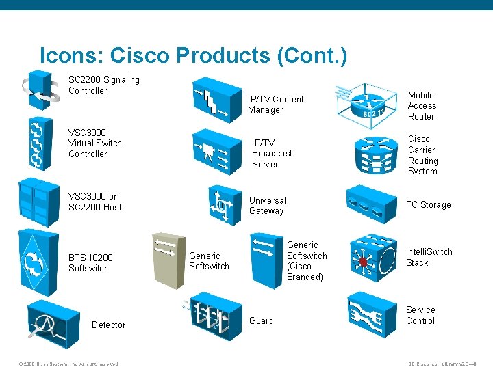 Icons: Cisco Products (Cont. ) SC 2200 Signaling Controller IP/TV Content Manager VSC 3000 Icons: Cisco Products (Cont. ) SC 2200 Signaling Controller IP/TV Content Manager VSC 3000