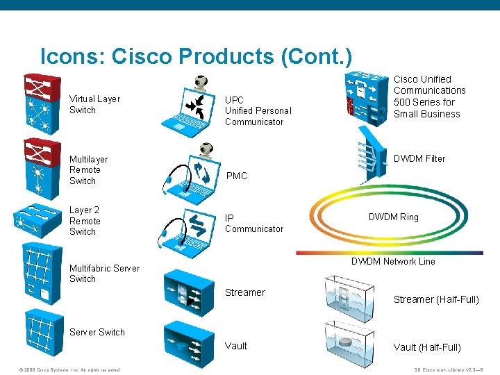 Icons: Cisco Products (Cont. ) Virtual Layer Switch Multilayer Remote Switch Layer 2 Remote