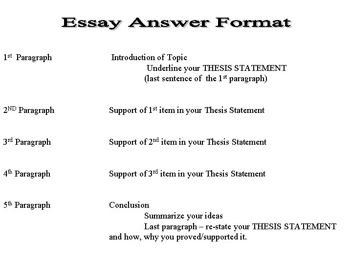 1 st Paragraph Introduction of Topic Underline your THESIS STATEMENT (last sentence of the