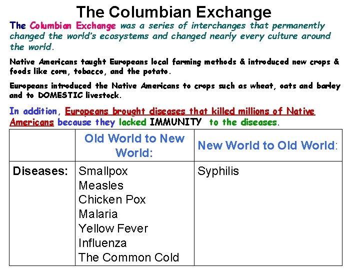 The Columbian Exchange was a series of interchanges that permanently changed the world’s ecosystems