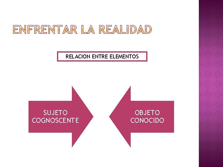 RELACION ENTRE ELEMENTOS SUJETO COGNOSCENTE OBJETO CONOCIDO 