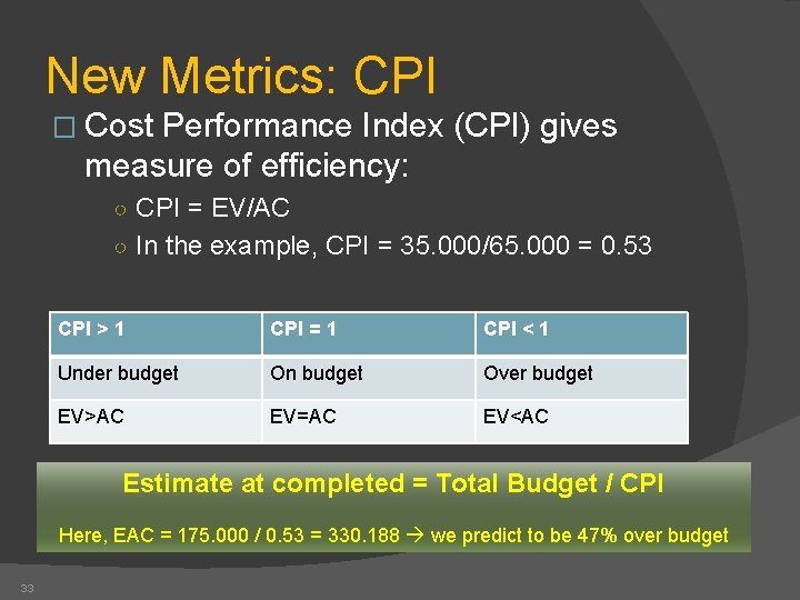 New Metrics: CPI � Cost Performance Index (CPI) gives measure of efficiency: ○ CPI