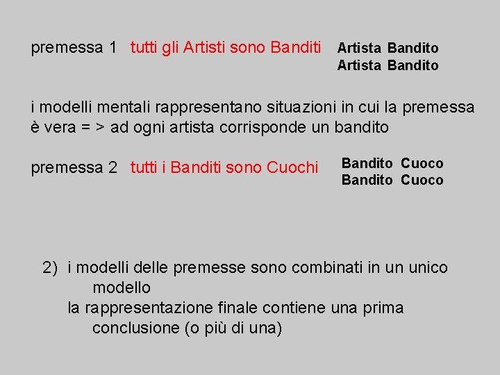 premessa 1 tutti gli Artisti sono Banditi Artista Bandito i modelli mentali rappresentano situazioni