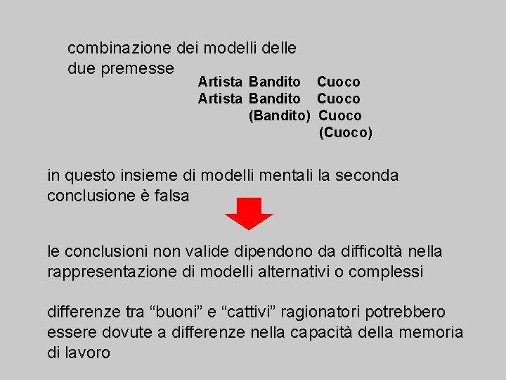 combinazione dei modelli delle due premesse Artista Bandito Cuoco (Bandito) Cuoco (Cuoco) in questo