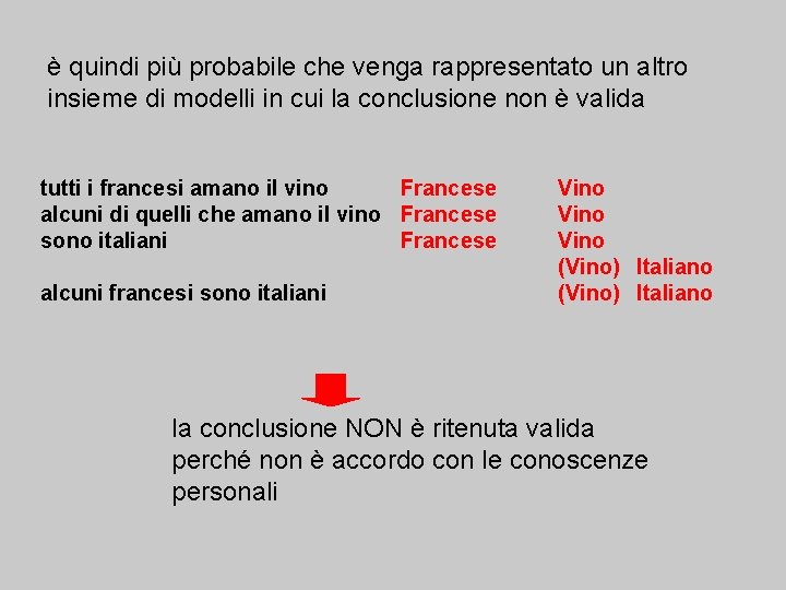 è quindi più probabile che venga rappresentato un altro insieme di modelli in cui