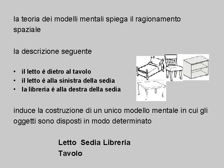 la teoria dei modelli mentali spiega il ragionamento spaziale la descrizione seguente • il