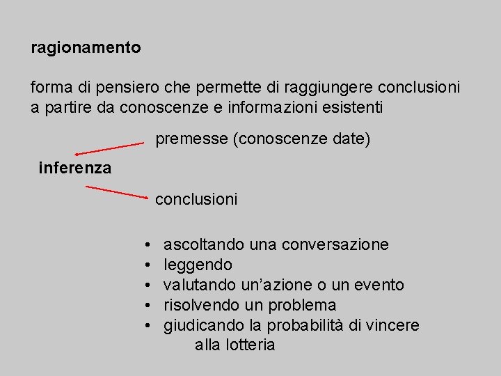 ragionamento forma di pensiero che permette di raggiungere conclusioni a partire da conoscenze e