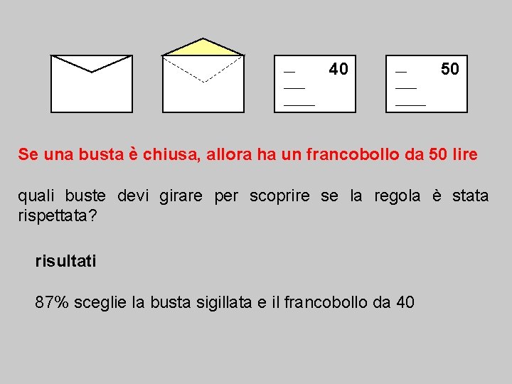 40 50 50 40 Se una busta è chiusa, allora ha un francobollo da