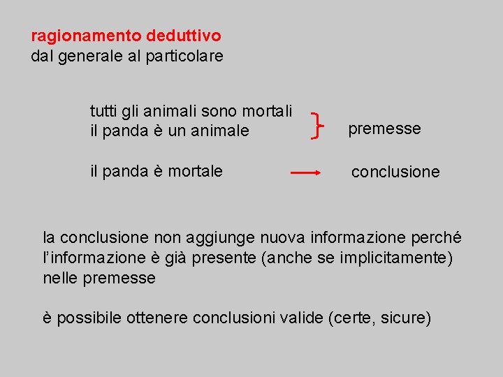 ragionamento deduttivo dal generale al particolare tutti gli animali sono mortali il panda è